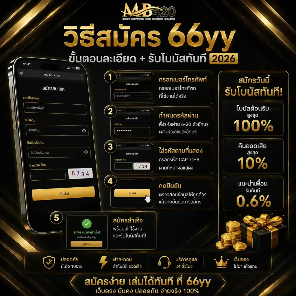 วิธีสมัคร 66yy ขั้นตอนละเอียด + รับโบนัสทันที 2026