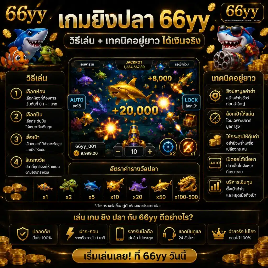 เกมยิงปลา 66yy วิธีเล่น + เทคนิคอยู่ยาวได้เงินจริง